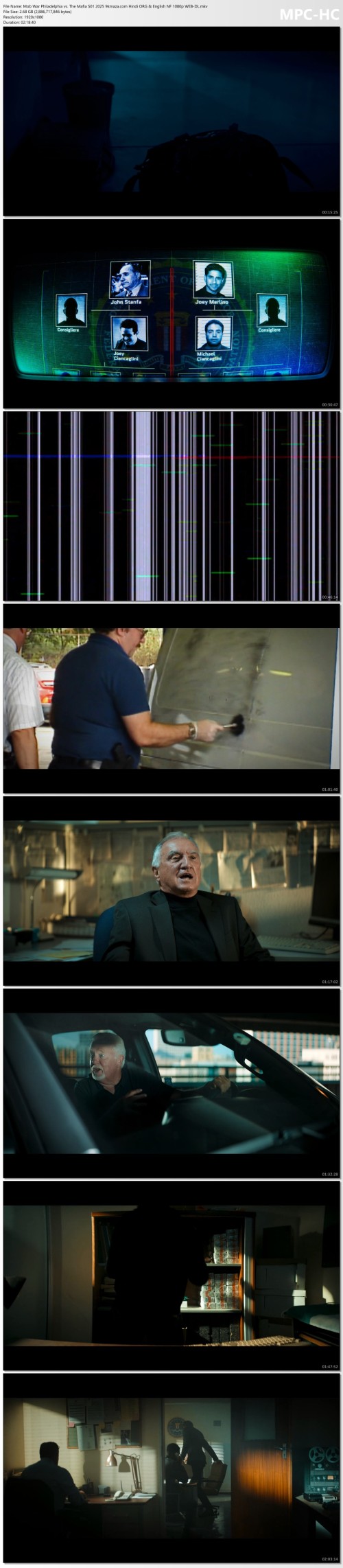 Mob-War-Philadelphia-vs.-The-Mafia-S01-2025-9kmaza.com-Hindi-ORG--English-NF-1080p-WEB-DL.mkv_thumbs.jpg