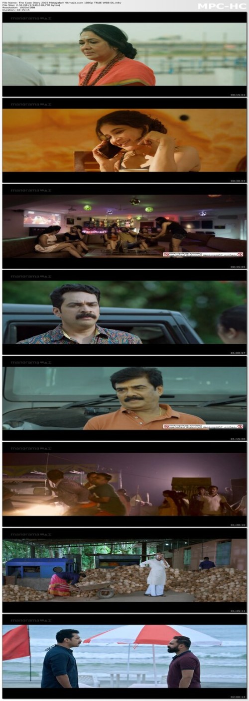 The-Case-Diary-2025-Malayalam9kmaza.com-1080p-TRUE-WEB-DL.jpg