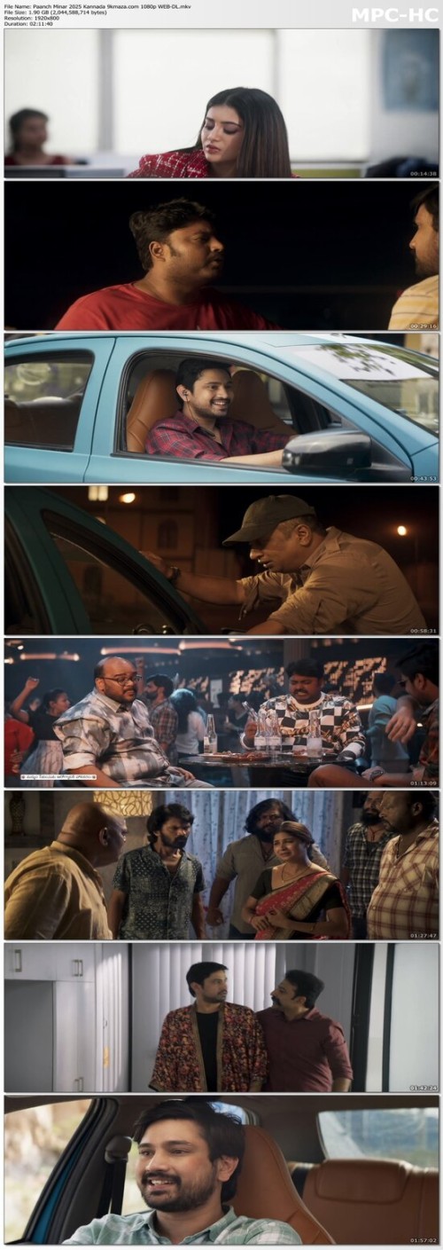 Paanch-Minar-2025-Kannada-9kmaza.com-1080p-WEB-DL.jpg
